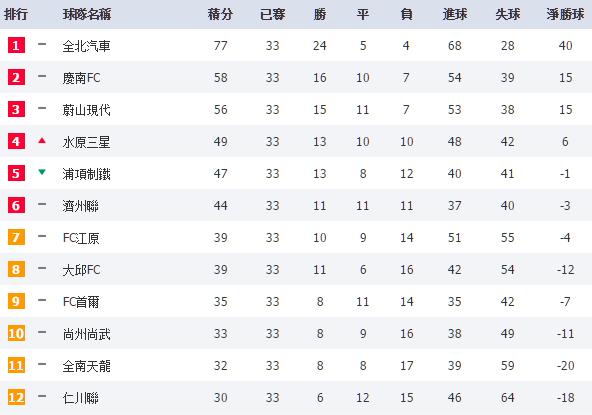 鲁能泰山亚冠赛,鲁能泰山亚冠决赛时间