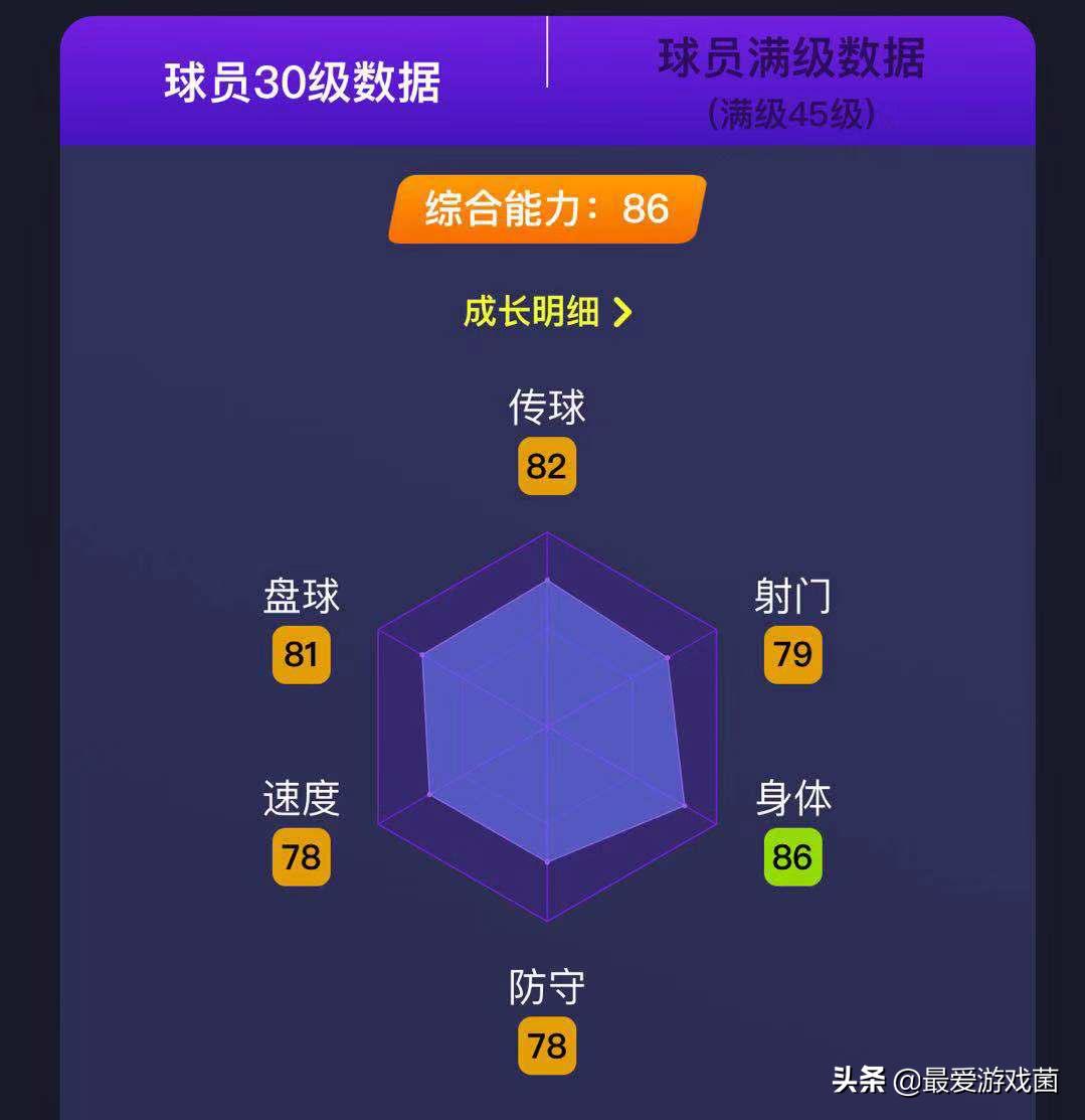 实况足球史诗高光埃托奥强度排名,实况足球24版本妖人保利尼奥