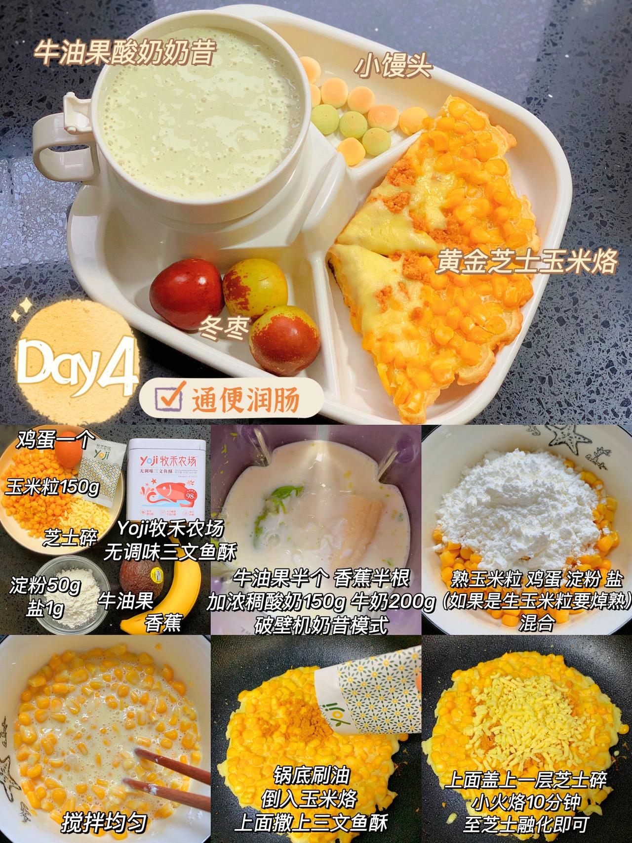 简单早餐30天不重样菜谱儿童,早餐食谱大全及做法孩子