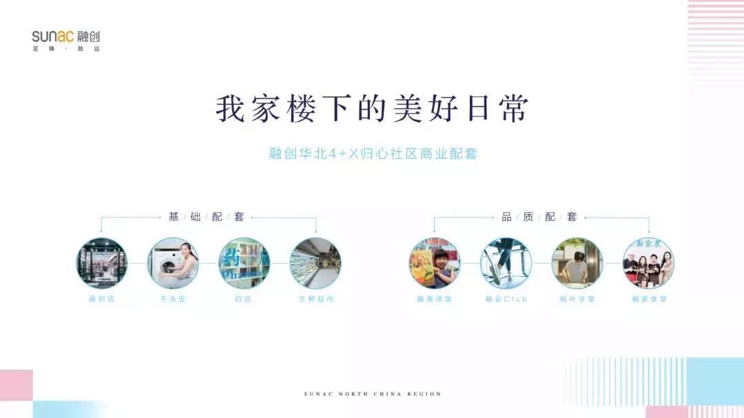 融创的绿化要求,融创楼体颜色和档次