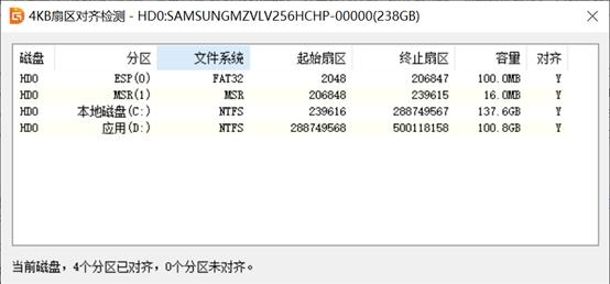如何安装win11官方纯净版系统,纯净版windows10系统安装详细教程