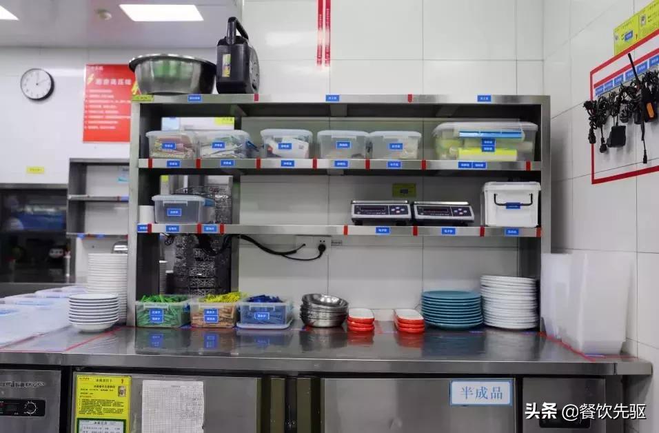 厨房的六常管理是什么,最新厨房管理方法