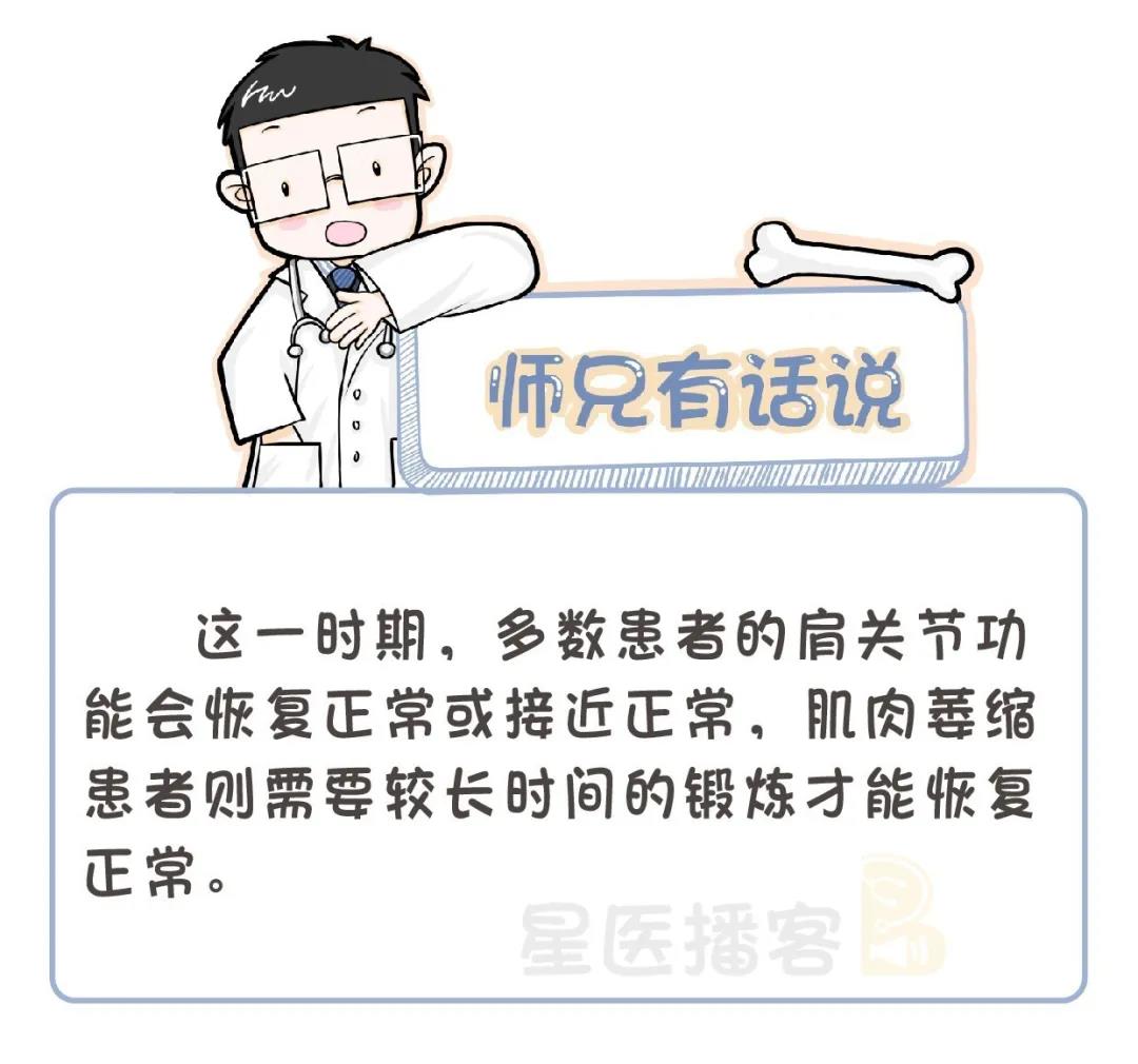 你的肩周炎总是治不好？每天7个简单动作，帮你恢复的更快