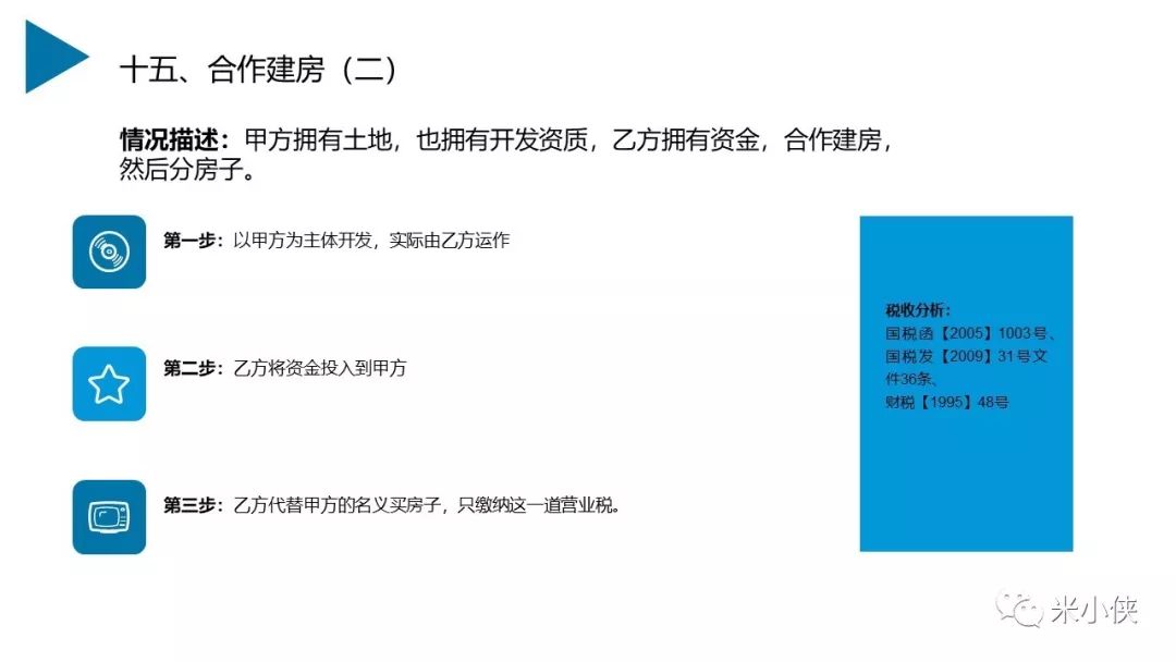 房地产投资拿地分析,房地产投拓目标成本