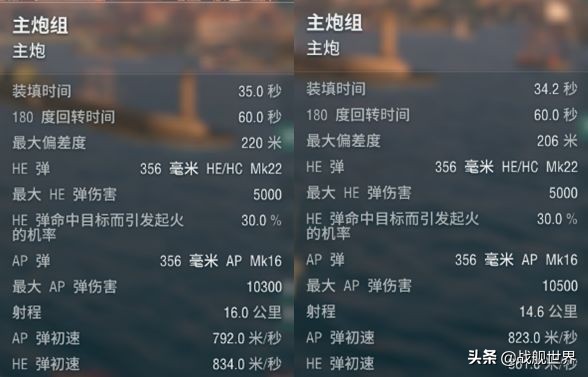 “蒙中拿”新墨西哥/亚利桑那号15千米无人生还一发入魂