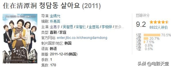 十三部虐到撕心裂肺的韩剧,93分高分韩剧全程泪点集集泪目