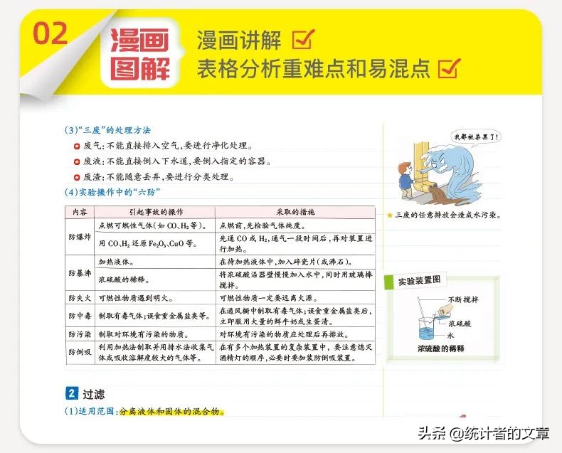 学霸笔记教辅书评测,教辅书大测评