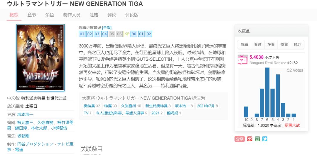 特利迦奥特曼好评率,特利迦奥特曼评分低的原因