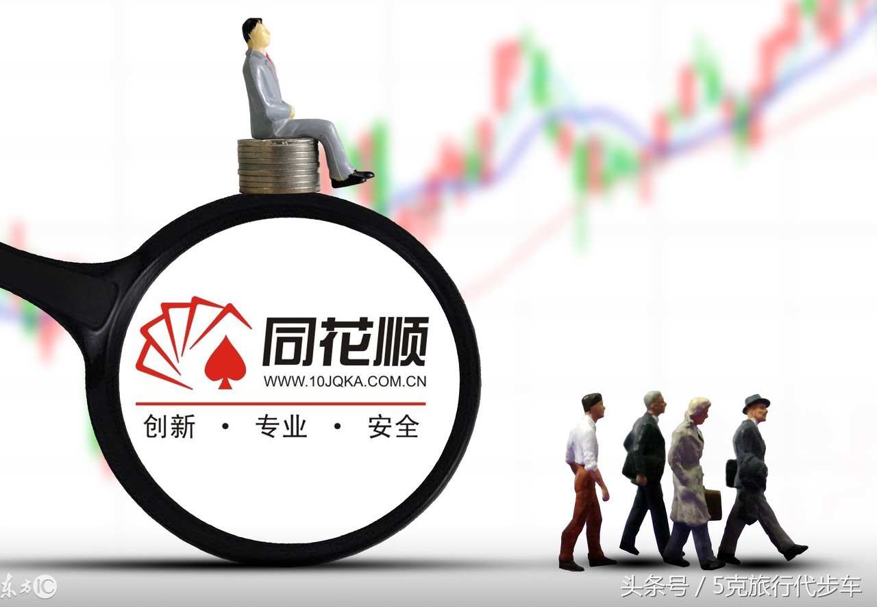 哪个股票软件分析指标方便,股票分析软件哪个最靠谱