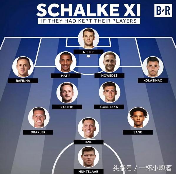 德甲球场一览表最新,德甲联赛球场