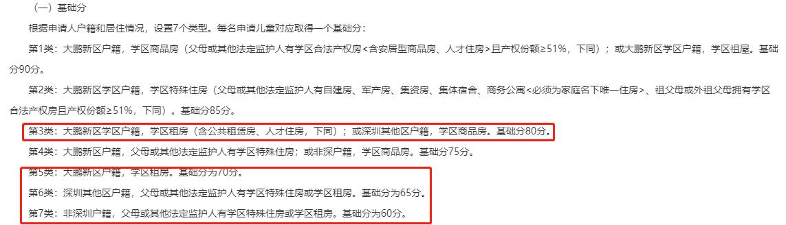 深圳城中村租房如何办理租赁凭证,深圳宝安房屋租赁凭证不满一年