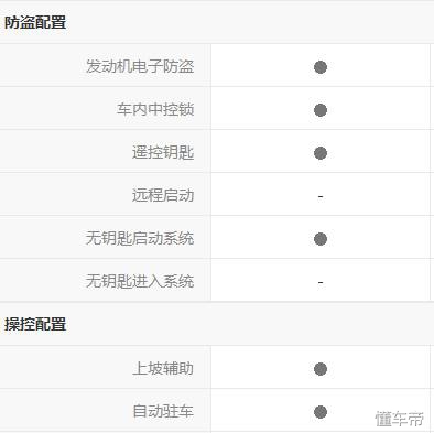 大众帕萨特是中型车吗,新款大众帕萨特上路要多少万