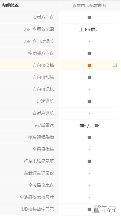 雪佛兰科迈罗和宾利哪个贵,雪佛兰科迈罗对标别克哪款车