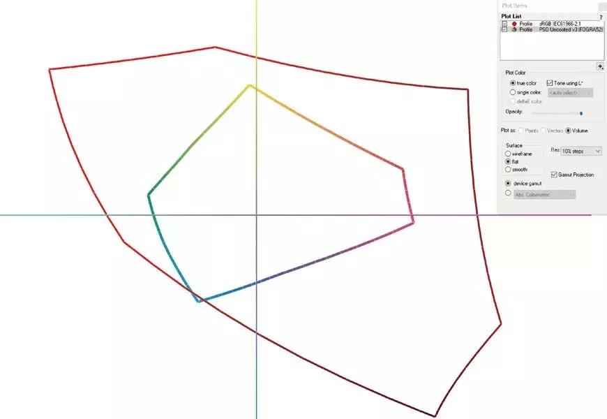 乱花渐欲迷人眼中的乱字赏析,乱花渐欲迷人眼怎么看
