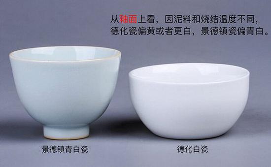 好的景德镇瓷器,不学习你有什么出路