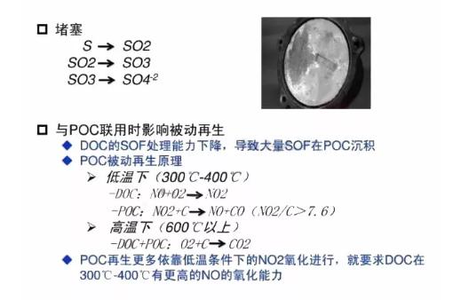 国四柴油车排放故障灯亮解决方法,国四柴油车排气后处理装置是什么