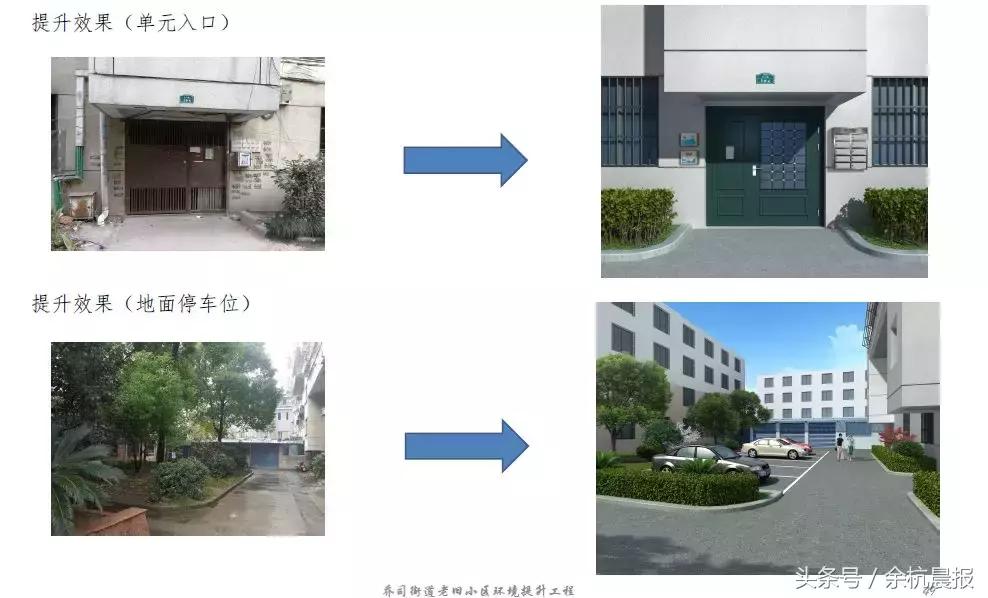 余杭最新重大项目,余杭区2023重大项目