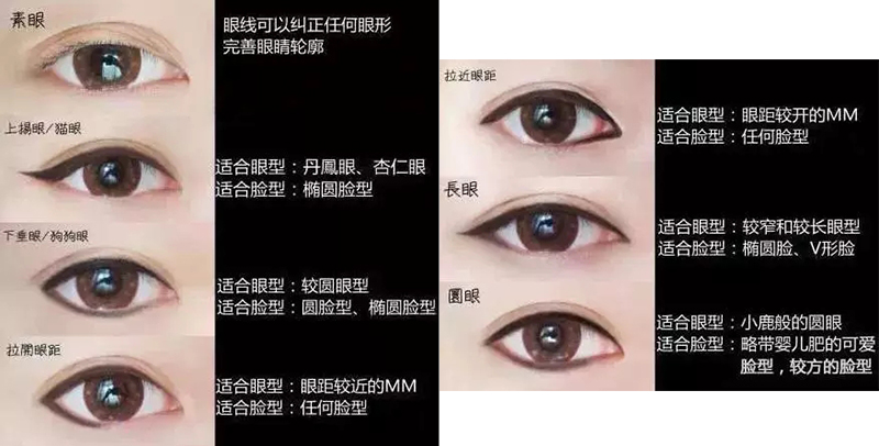 单眼皮是画内眼线还是外眼线好,单眼皮黑色眼线液体笔怎么画眼线