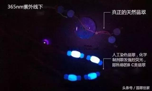 如何鉴定珠宝真假的方法,珠宝鉴定真假最佳方法