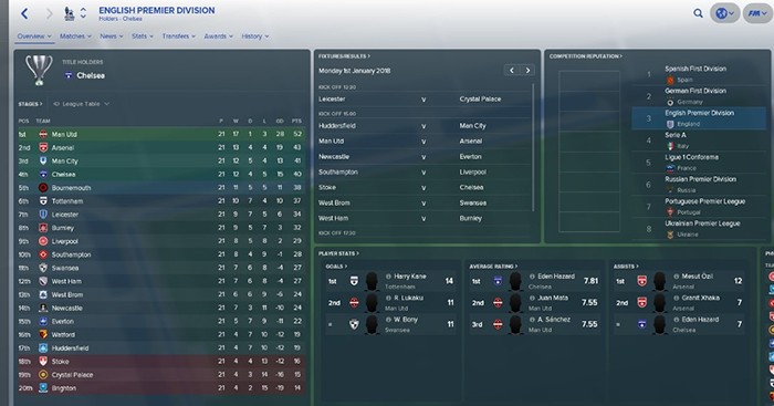 瓜迪奥拉和穆里尼奥哪个更厉害,曼城瓜迪奥拉与穆里尼奥