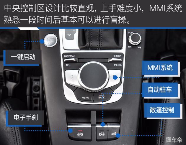 奥迪a3敞篷版和宝马2系对比,奥迪a3敞篷版惊艳登场