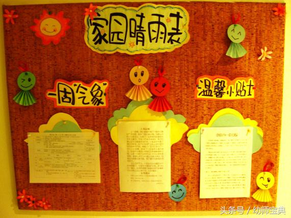 有趣的家园联系栏,黑白格家园联系栏环创简单大方