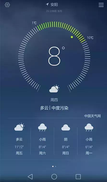 顶不住风挡不了寒？别急，热力公司有话说……