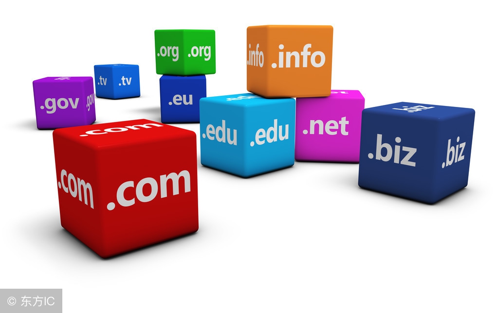 如何将域名泛解析并绑定到VPS或虚拟主机上