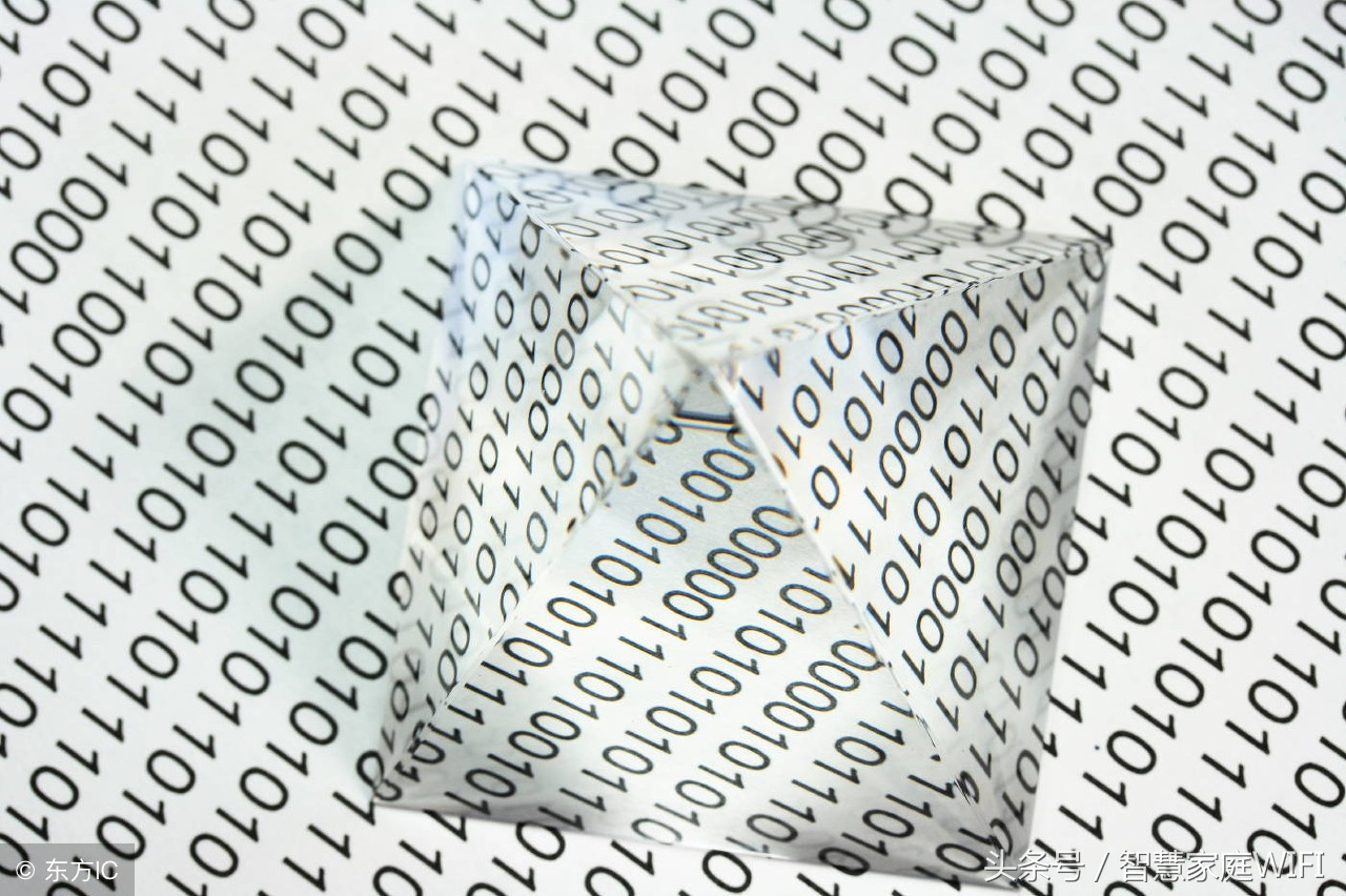 ip路由器基础入门,ip路由基础知识