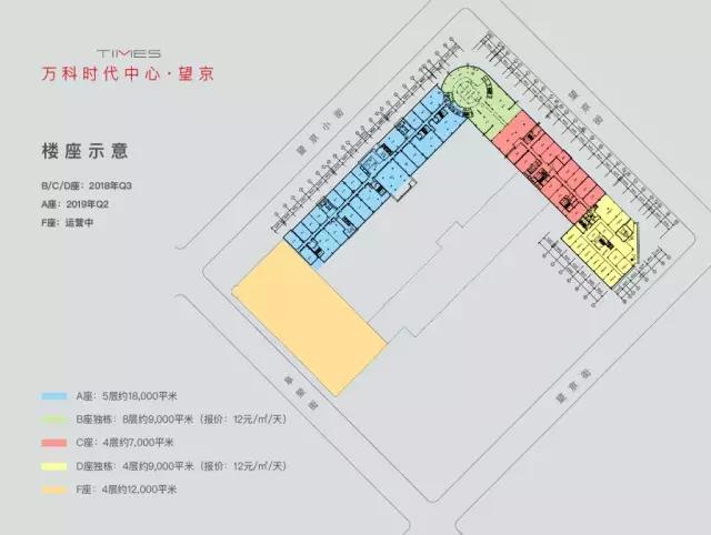 曾经辉煌的望京国际商业中心被收编！更名万科！