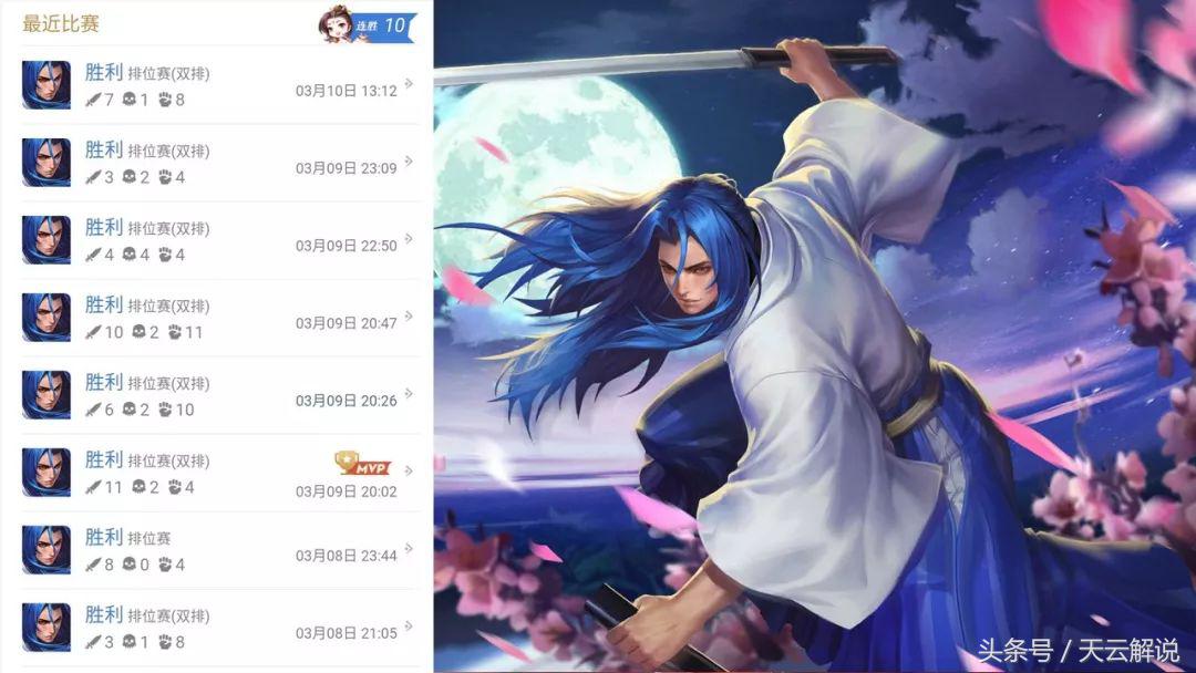 王者荣耀橘右京最新出装和打法,王者荣耀国服橘右京上好佳出装