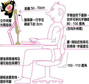 解密身体健康密码 (个人健康解码方法)