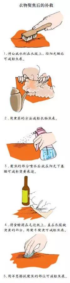 衣服熨烫时焦了怎么修补,怎样熨烫衣服不会糊