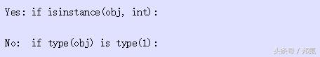 python数据类型的新玩法代码教程,pep8中python必须使用的编码方式