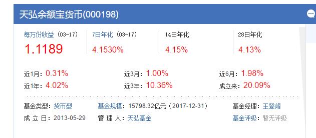 零钱理财收益比较,零钱理财和稳健理财的区别