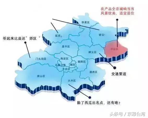 北京最富裕的区，人均GDP和美国持平