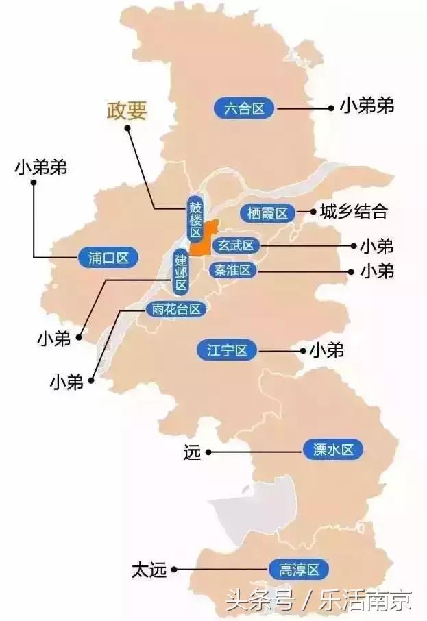 南京最穷县城排名,2021南京最穷的三个区
