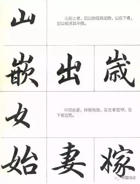 常用行楷部首入门学习,练行楷字的顺序