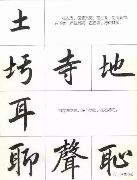 常用行楷部首入门学习,练行楷字的顺序