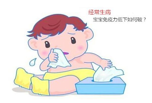 婴儿的护理主要是哪些方面,婴儿的护理方法是维语的