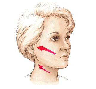 最基础最全面的医美项目是什么,有哪些比较好的医美项目