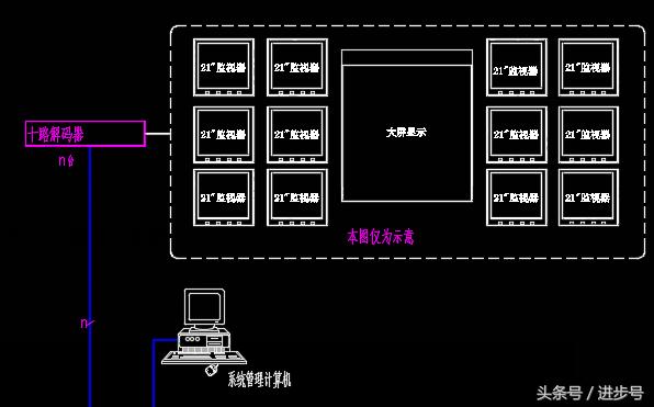 cad电气图纸识读,cad看图建筑入门技巧