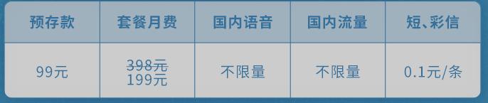 三大运营商哪个套餐最便宜最好用,三大运营商最低保号套餐各是多少