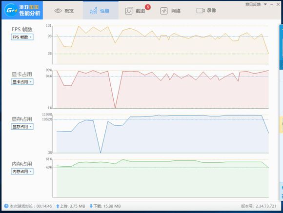 笔记本电脑战神t6ti怎么样,战神t6ti笔记本价格