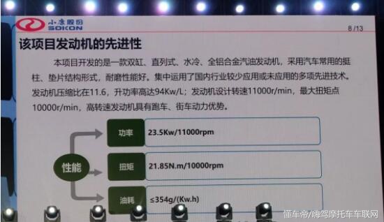 升仕310m发动机核心技术,新感觉发动机耐造吗