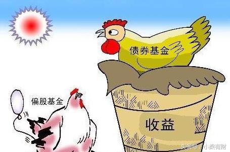 何为债券基金？如何挑选债券基金才能稳赚不赔？