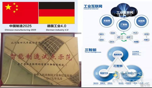 福田戴姆勒汽车构造图,福田有什么隐秘的地方