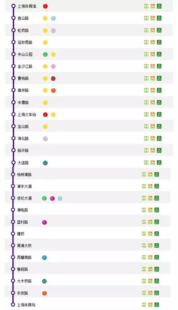上海地铁全线路图和首末班时刻表,2019年上海地铁首末时间表