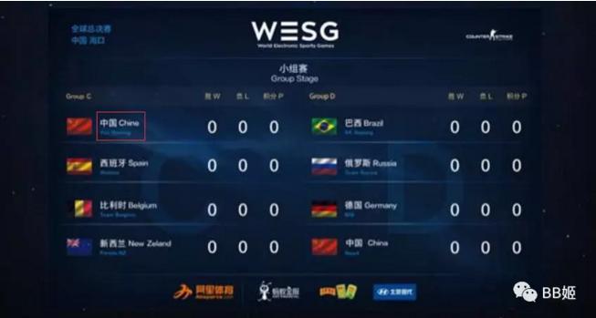 丢脸丢到国外？马云怒砸2亿办的“电竞奥运会”竟如此坑爹？