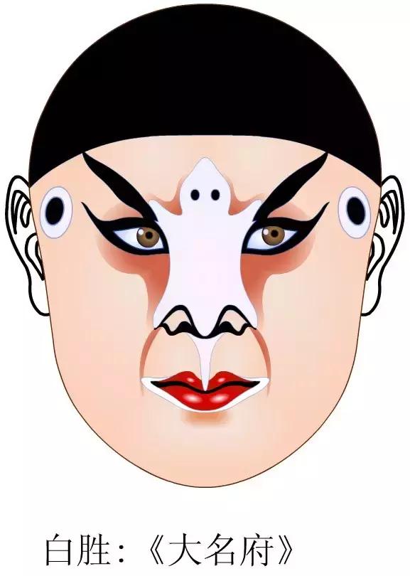 中国京剧脸谱高清典藏,京剧白色脸谱代表人物